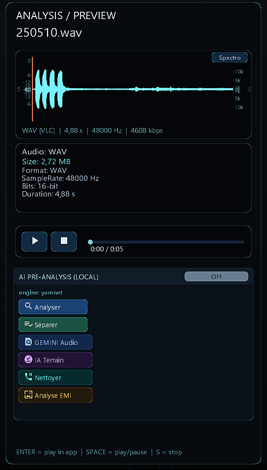Analyse Audio